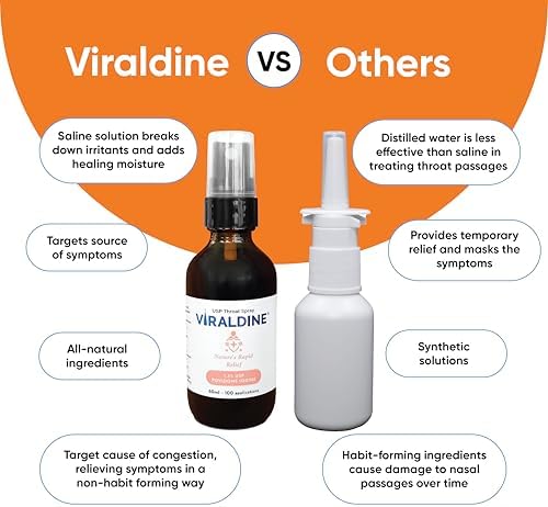 USA imported Viraldine oral spray 60ml