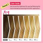 eZn Highlight Hair Bleach Kit showing six levels of lift capability on dark hair types