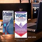 Side view of Visine Red Eye Total Comfort showing usage directions and warnings.