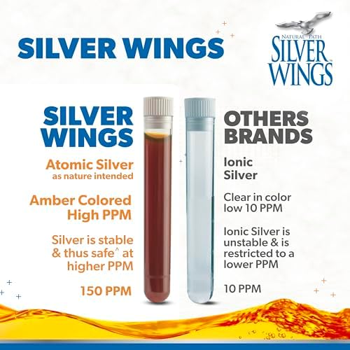 Authentic USA imported Natural Path Silver Wings 1 fluid ounce dietary supplement bottle.