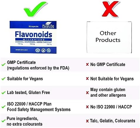 PureLife Nutrition Flavonoids 60 capsules vegan certification seal