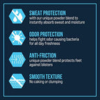 XtraCare cooling foot powder spray being applied for blister defense