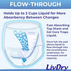 Soft pass-through design incontinence pad for extra absorbency protection