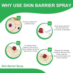 Authentic ZnnaYoha skin prep spray imported from USA for Indian consumers