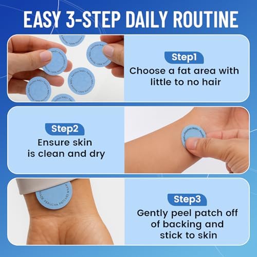 Juebingy wellness patch box for skin vitality