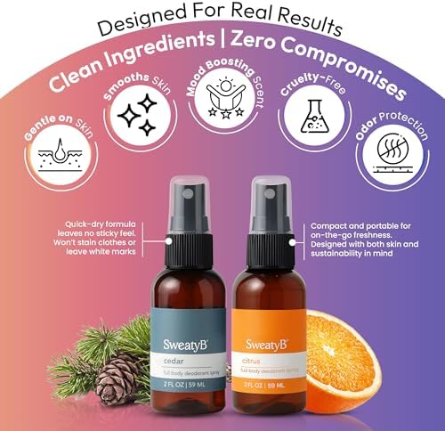 SweatyB imported USA personal care products citrus cedar scent.