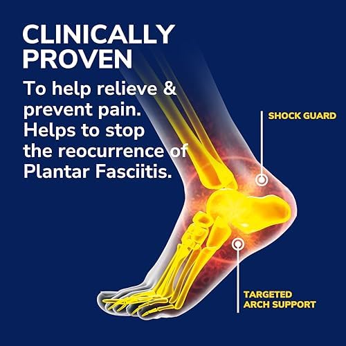 Dr. Scholl's heel pain relief inserts featuring Shock Guard technology cushioning.