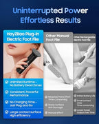 Aluminum alloy body of HayZBao electric callus remover close up