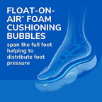 Close up of the contoured arch support on Dr. Scholl's comfort insoles.