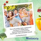Mistaccy premium imported skincare and health softgels package with Omega 3 6 9 overview