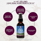 Side profile of WishGarden Herbs Ashwagandha Adrenal support liquid extract detailing organic ingredient certification.