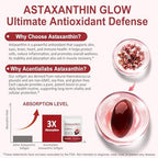 SDJUFEI authentic USA imported antioxidant softgels bottle for joint mobility and wellness