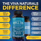 Viva Naturals Krill Oil supplement facts label showing EPA DHA and astaxanthin breakdown