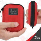 Thrive portable waterproof survival kit for hiking and camping