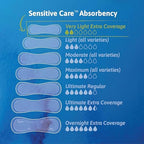 Rear view of the TENA 300 count multi pack product label highlighting the triple protection technology.