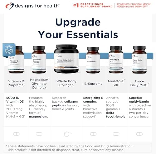 Designs for Health Resveratrol Supreme cardiovascular health supplement