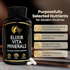 High potency USA imported wellness multivitamins showing nutritional facts label.