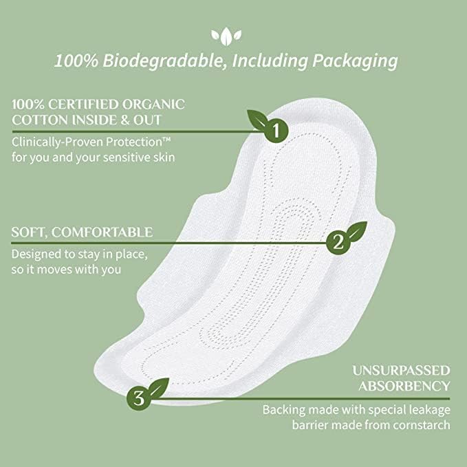 Side view of Organyc 10 count sanitary napkins imported from USA