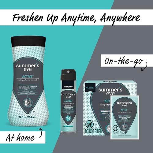 Close up of Summer's Eve Active Daily Performance label highlighting paraben-free and dye-free formula