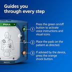 Authentic USA imported Philips HeartStart Home AED packaging and contents.