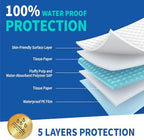 Extra large thirty by thirty-six inch waterproof chucks pad unfolded flat on a bed mattress.