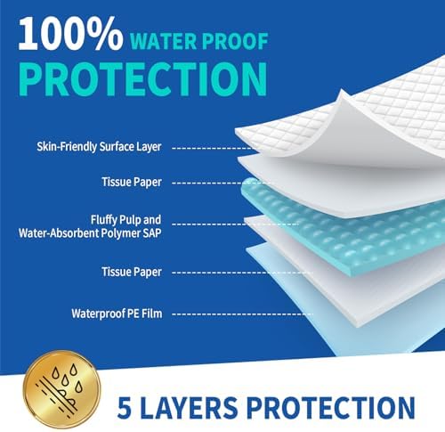Extra large thirty by thirty-six inch waterproof chucks pad unfolded flat on a bed mattress.
