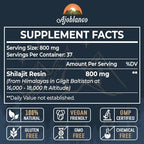 Authentic USA imported Ajoblanco shilajit packaging showing batch authenticity and purity markers.