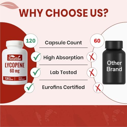 ForestVibe imported non-GMO and gluten free lycopene supplements lifestyle visual representing healthy living.