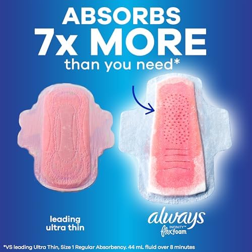 Close up of Always Infinity unscented pads with 50 percent larger back.