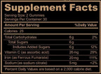 USA imported Black Girl Vitamins iron supplements for women.
