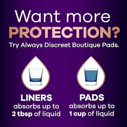 Close up of the LeakGuards feature on Always Discreet Boutique feminine liners.