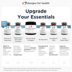 Designs for Health OcuForce 60 capsules packaging detail