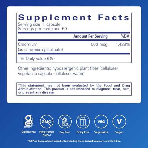 Full packaging view of imported trace mineral chromium for healthy glucose and carbohydrate metabolism.
