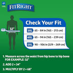 FitRight bariatric briefs highlighting the leak guards and high capacity core structure