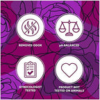 Hypoallergenic and paraben free feminine hygiene cloths for sensitive skin