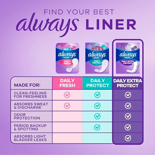 Always feminine hygiene liners sizing chart for extra long length