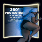 Two pack bundle of Always ZZZ overnight disposable period underwear small medium fourteen count