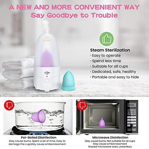 Egg shaped automatic period cup cleaner for high temperature steam sterilization