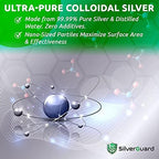 SilverGuard structured nanosilver ultimate immune support two pack display side profile