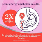 Non constipating high potency iron capsules with 16 essential vitamins for women