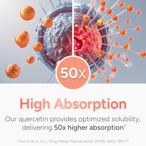 Natural Approach Quercetin Immune Complex premium capsules close up view