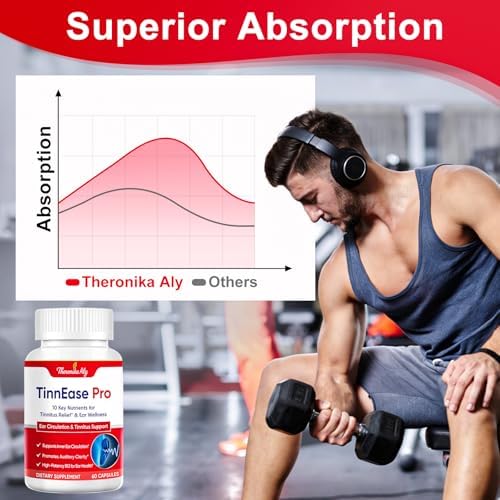 Theronika Aly Tinniease Pro capsules displaying premium nutritional facts panel