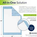 Close up of the blue waterproof backsheet on the HALYARD incontinence pad.