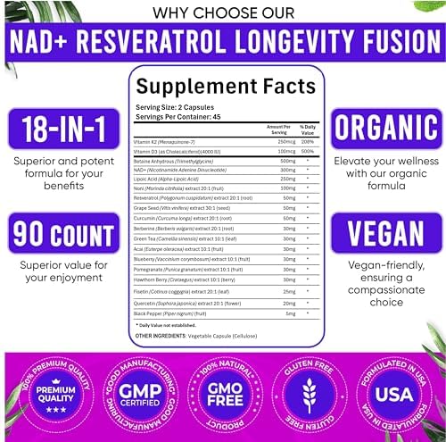 Close up of Adndale longevity supplement packaging details