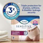 Back view of Tena Sensitive Care incontinence underwear for women