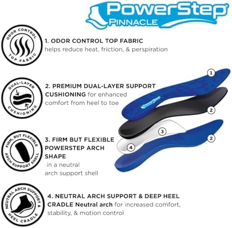 Back view of the deep heel cradle on PowerStep Pinnacle orthotics for impact protection.