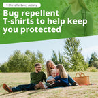 Close up of Insect Shield shirt fabric features and ventilation mesh