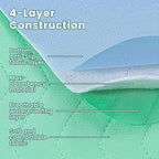 ESWIN reusable incontinence pads spread flat on a bedroom mattress.