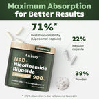 Auivty 900mg liposomal supplement capsules label detail