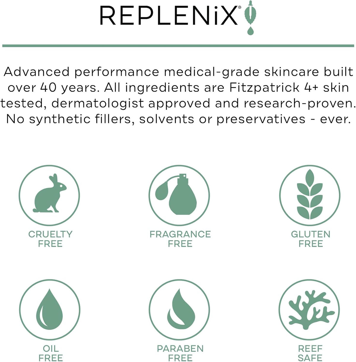 Replenix Retinol 5X Regenerate Dry Serum - Anti-Ageing Night Serum for Mature Skin, 30ml